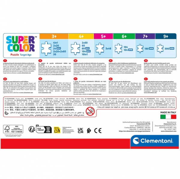 Pzl 104 el How to train your Dragon Pzl 104 el How to train your Dragon